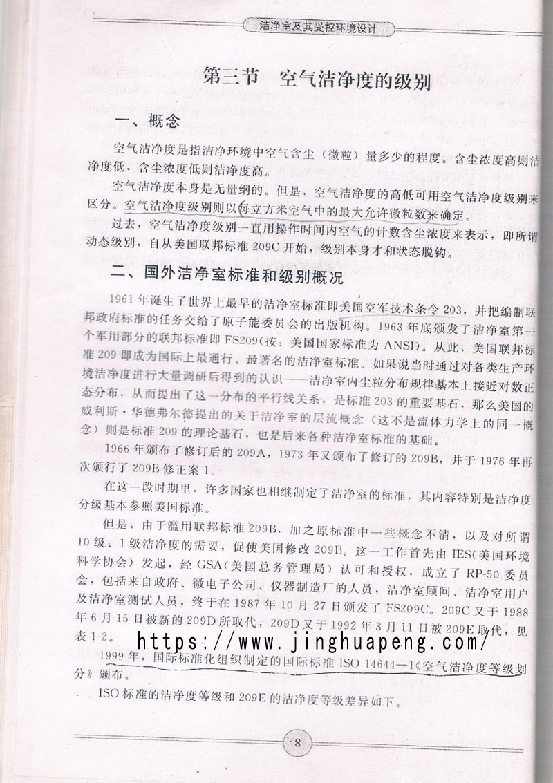 空氣潔凈度級(jí)別標(biāo)準(zhǔn)、概念摘自《潔凈室及期受控環(huán)境設(shè)計(jì)》一書。