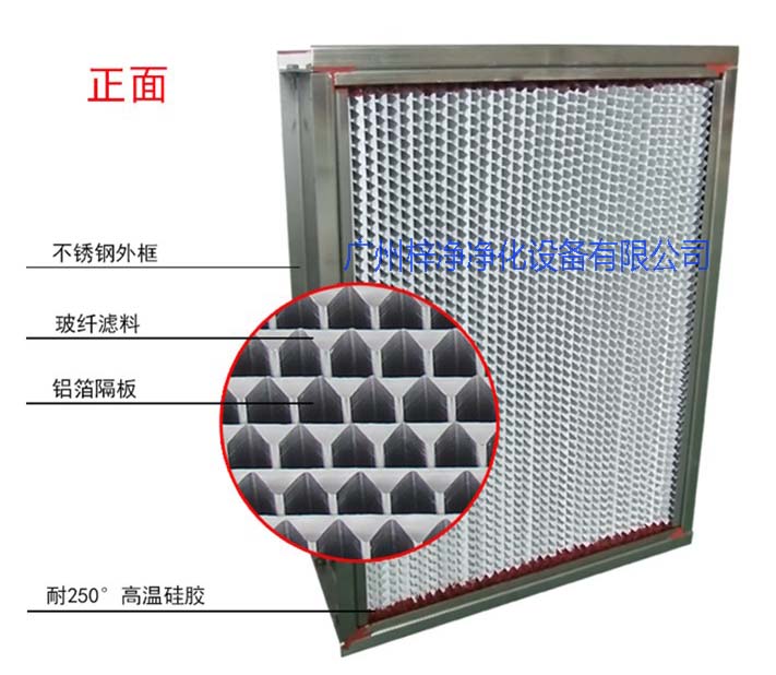 烘箱耐高溫過濾器、烤箱耐高溫過濾器圖解