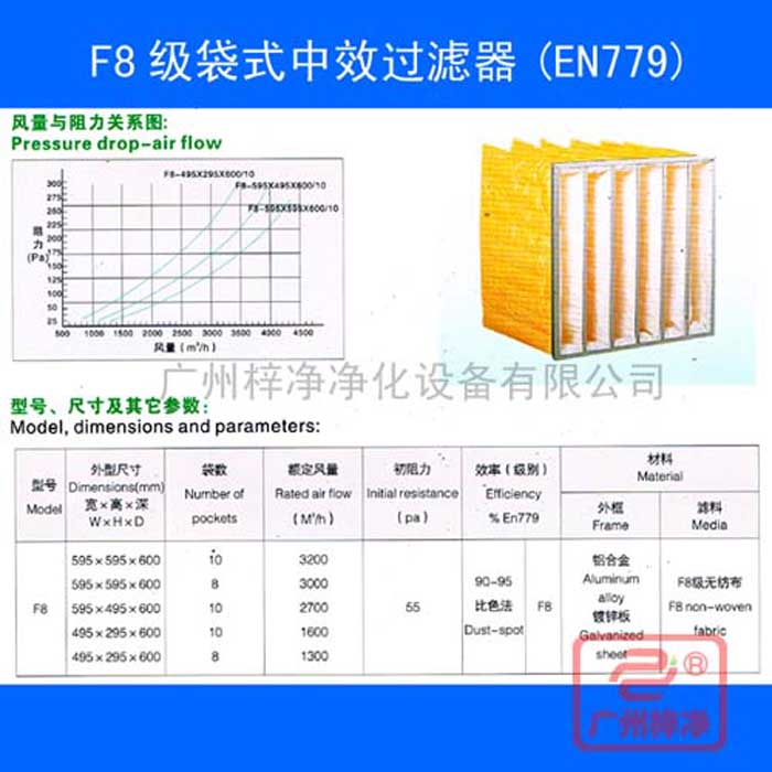 F8袋式中效空氣過濾器-f8中效袋式過濾器規(guī)格尺寸、風(fēng)量、阻力及技術(shù)參數(shù)